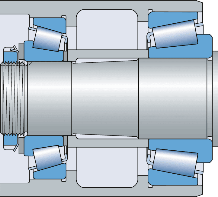 Arrangements and their bearing types