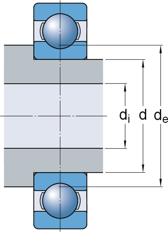 Tolerances for seats on hollow shafts