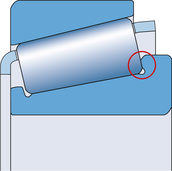 Tapered roller bearings