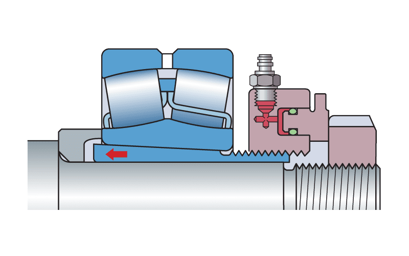 SKF Hydraulic nuts HMV E series