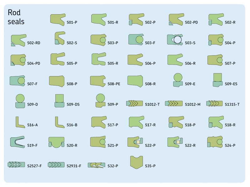 Rod seals