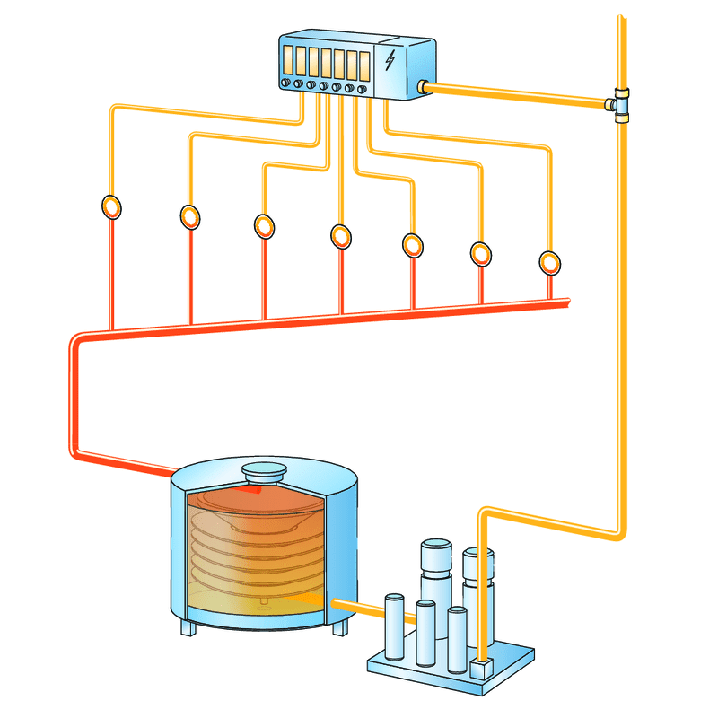 Systèmes de lubrification par circulation d'huile avec unité SKF CircOil Flowline Systèmes de lubrification par circulation d'huile avec unité SKF CircOil Flowline