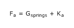 Equivalent axial load (springs)