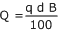 Catalogue image - Q Oil Quantity