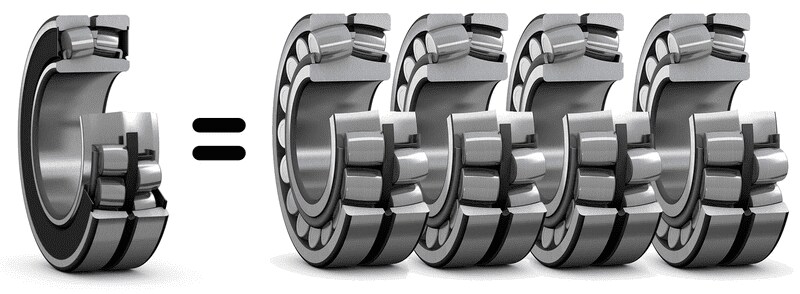 The rating life of a sealed spherical roller bearing can be up to four times the rating life of an open spherical roller bearing in a typically contaminated environment The rating life of a sealed spherical roller bearing can be up to four times the rating life of an open spherical roller bearing in a typically contaminated environment