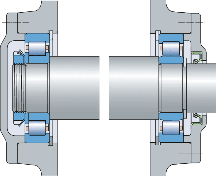 Arrangements and their bearing types
