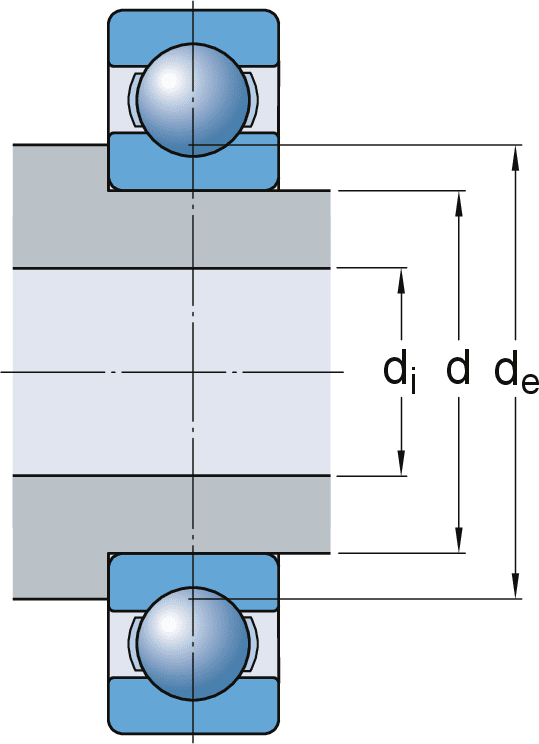 Shaft Tolerance Chart