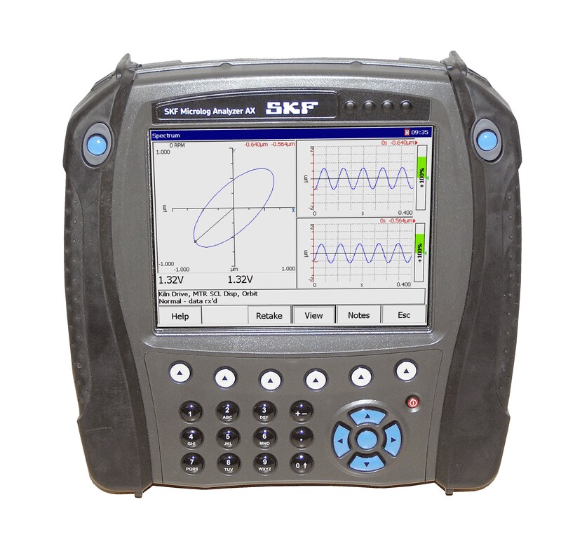 Microlog Analyzer AX CMXA 80 Microlog Analyzer AX CMXA 80