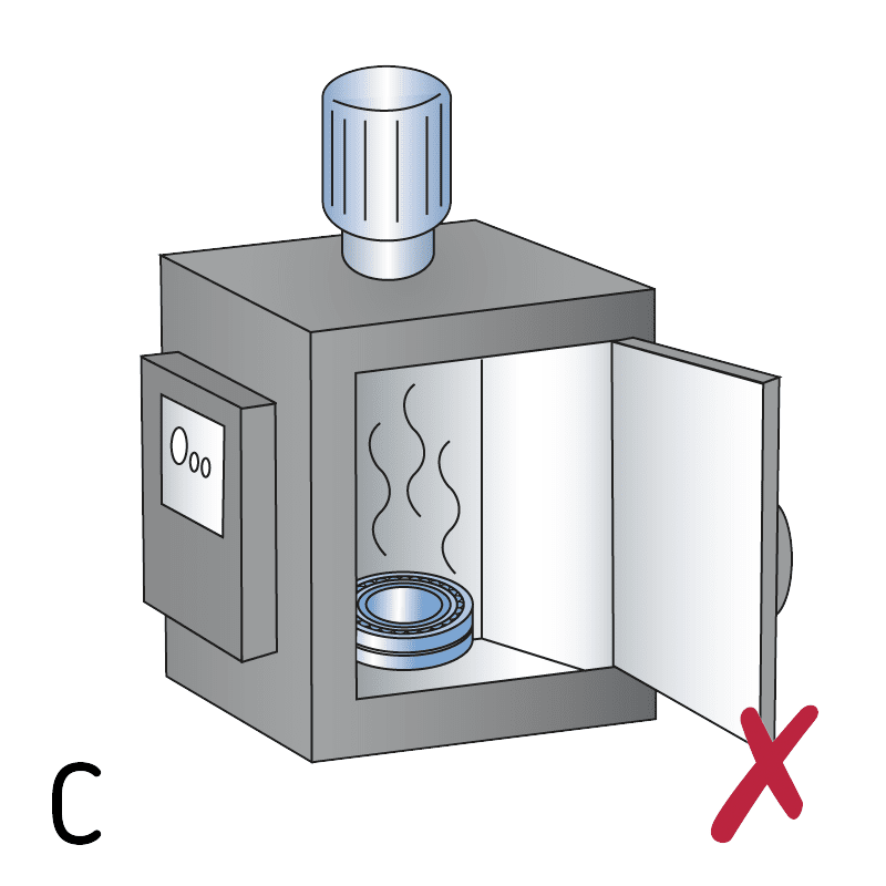 Heating methods - Oven