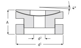 SKF Vibracon dimensions 