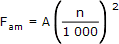 Catalogue image - 6k p841 Minimum load