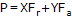 Catalogue image - 6k p74 Equivalent bearing loads