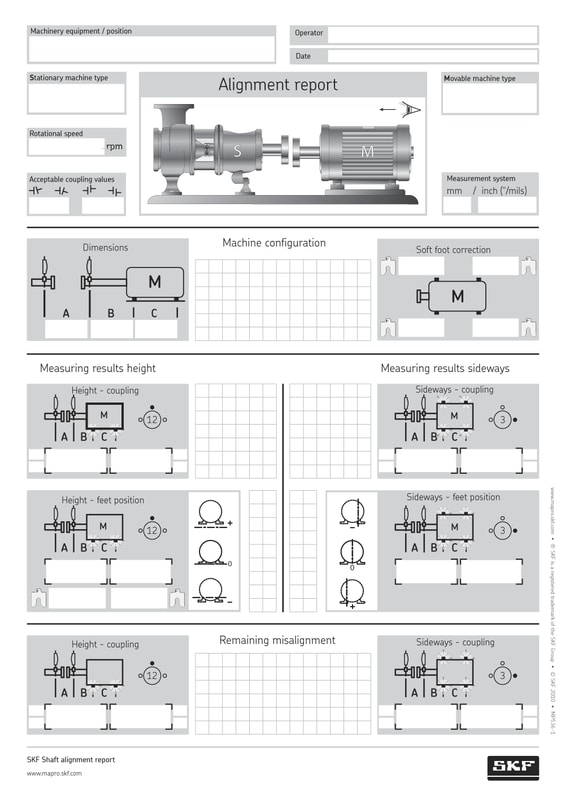 SKF TKSA 20 Shaft alignment report SKF TKSA 20 Shaft alignment report