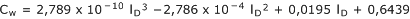 Cw Variable for frictional moment of drag loss Cw Variable for frictional moment of drag loss