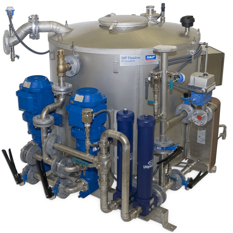 Unidad de bombeo SKF Flowline Unidad de bombeo SKF Flowline
