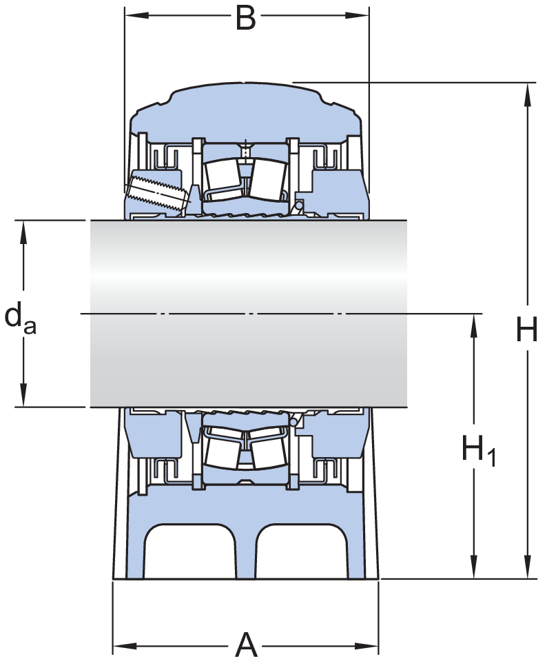 Roller bearing plummer block units, for metric shafts SYNT 100 FTS