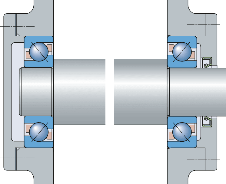 Anordnungen Und Lagerarten Skf Skf