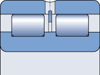 Zweireihige vollrollige Zylinderrollenlager, SKF