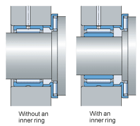shaft thrust bearing