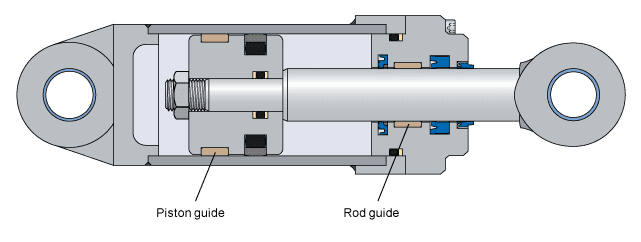 Définition du vérin hydraulique - Information technique