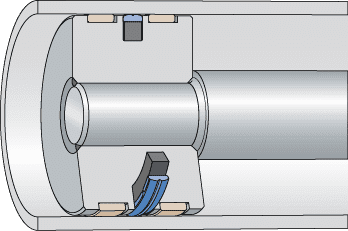 Piston Seals With Polyurethane Slide Rings Skf