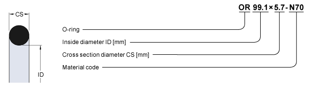 218 Silicone O-ring (1-1/4 ID, 1-1/2 OD)