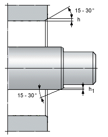 20x40x7mm SKF Joints d'Huile Double Lèvre R23/TC HMSA 10RG 20 mm arbre 20x40x7mm SKF Joints d'Huile Double Lèvre R23/TC HMSA 10RG 20 mm arbre