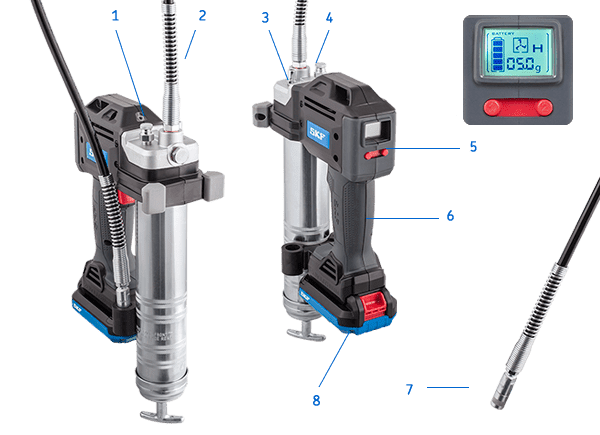 Pompe à graisse électrique SKF TLGB20