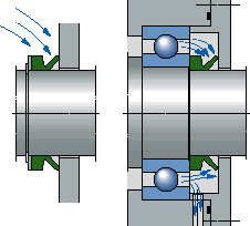 Joint à lèvre - EVDE series - EVCO - V-ring / en NBR / de piston