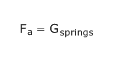 Equivalent radial load (springs)