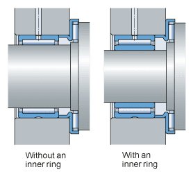Needle Roller Thrust Bearing Size Chart