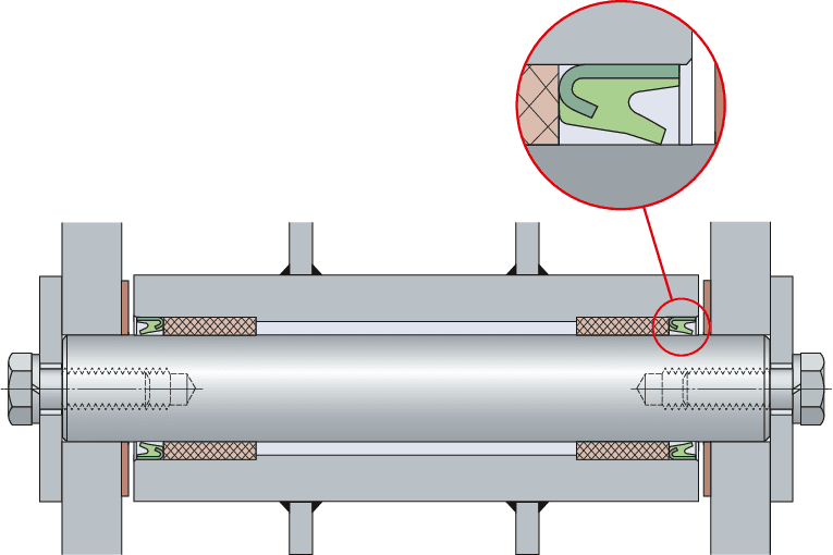 Design of bushing arrangements