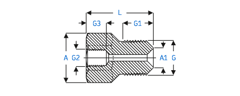 datování kavárna symbole