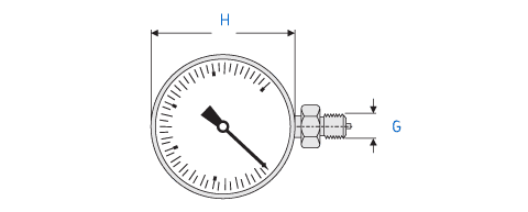 Pressure gauge title=