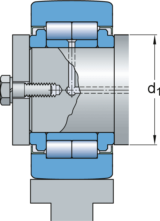Gestaltung der Lagerungen