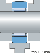 Gestaltung der Lagerungen