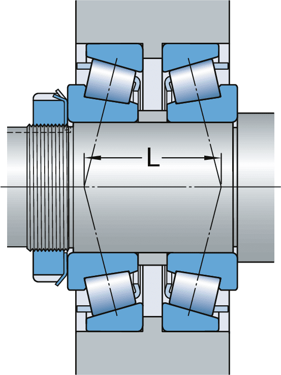 Taper Roller Bearing Preload Chart