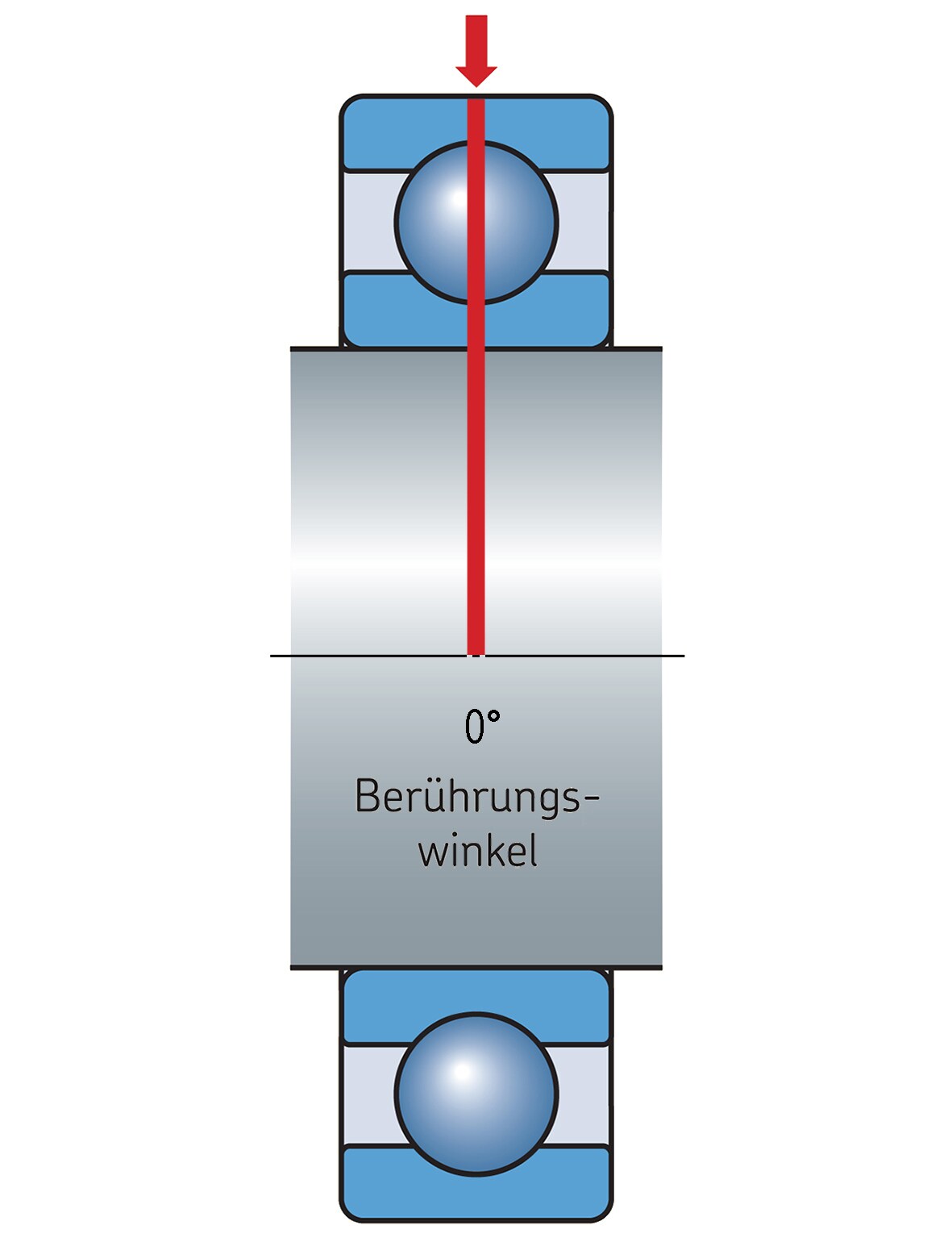 SKF_Neue_25_Grad_Schraegkugellager_01a SKF_Neue_25_Grad_Schraegkugellager_01a