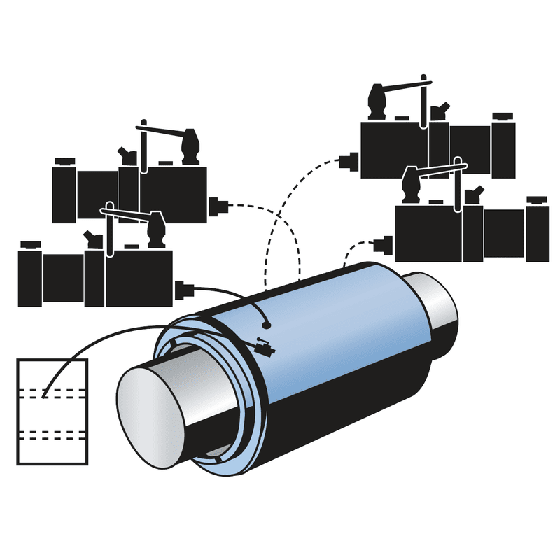 Kit pour le montage et le démontage des accouplements OK TMHK 41 Kit pour le montage et le démontage des accouplements OK TMHK 41