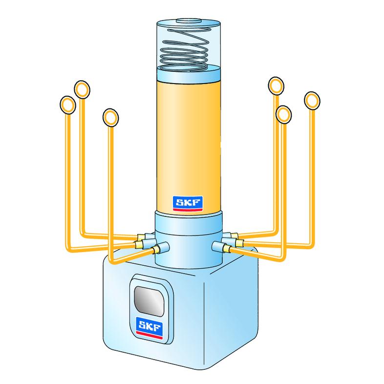 Multi point automatic lubricators