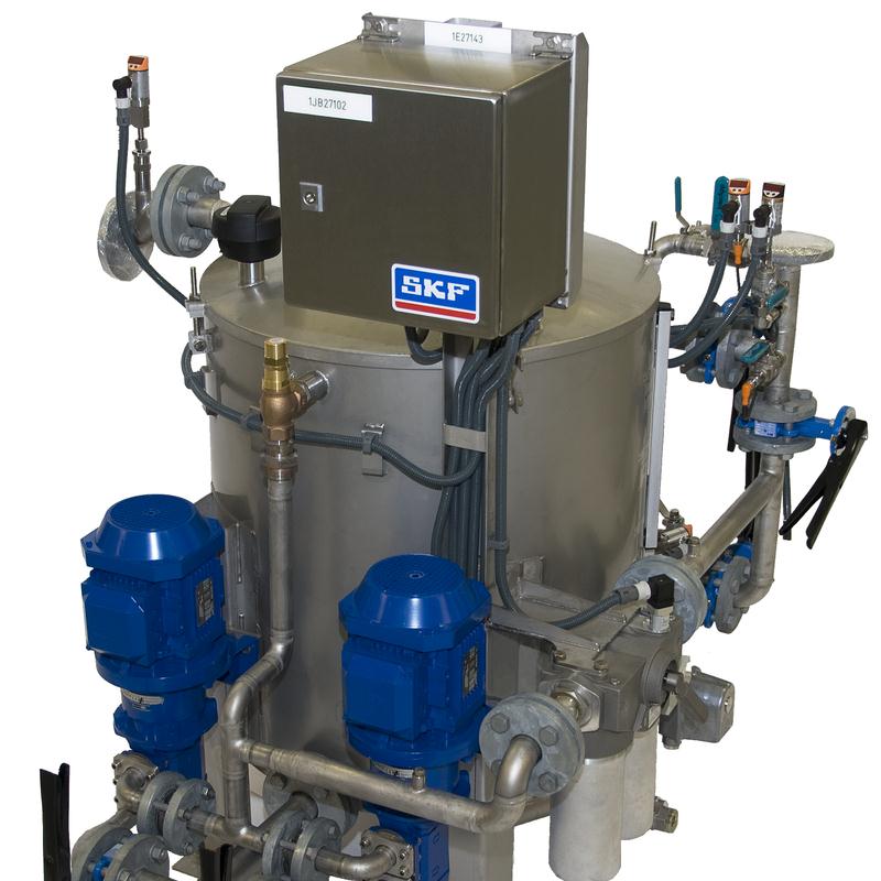 SKF Lubrication