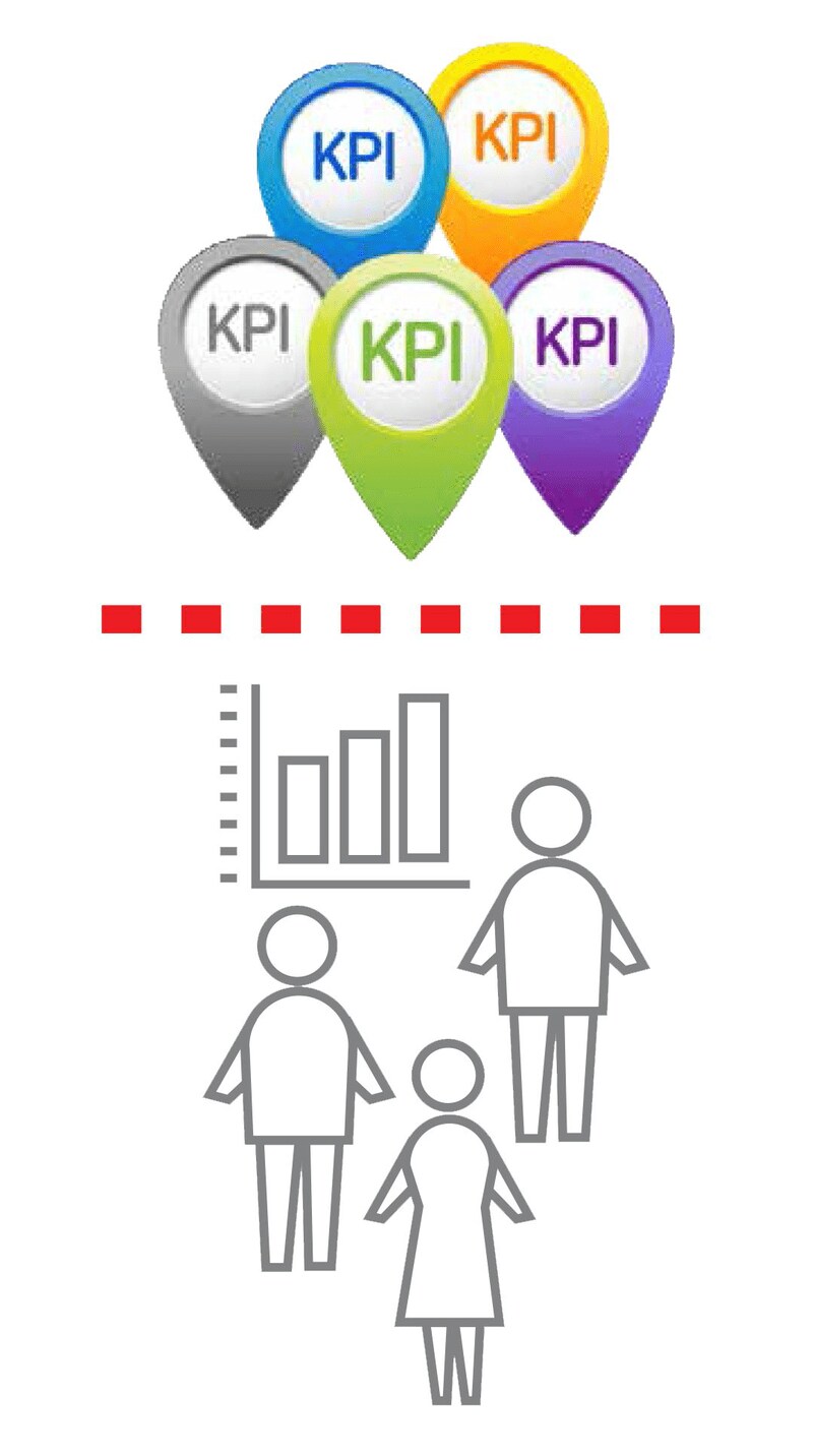 KPI Infographic Step 2