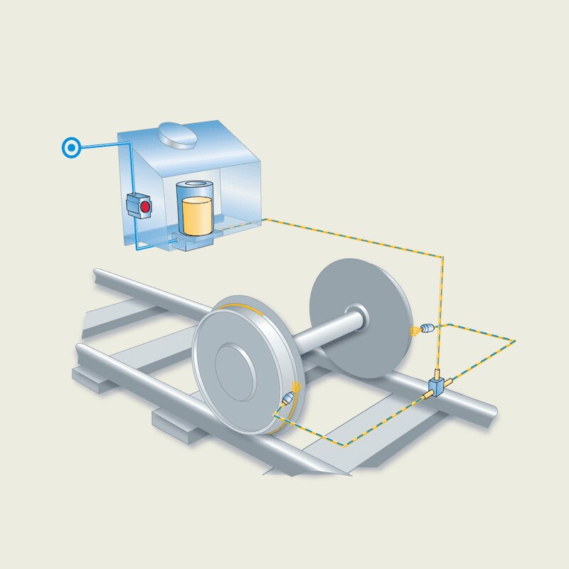 SKF Onboard lubrication