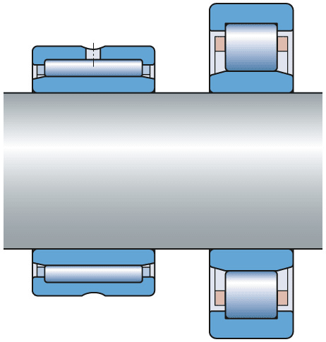 Skf Needle Bearing Size Chart