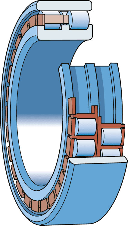Double Row Cylindrical Roller Bearing Size Chart