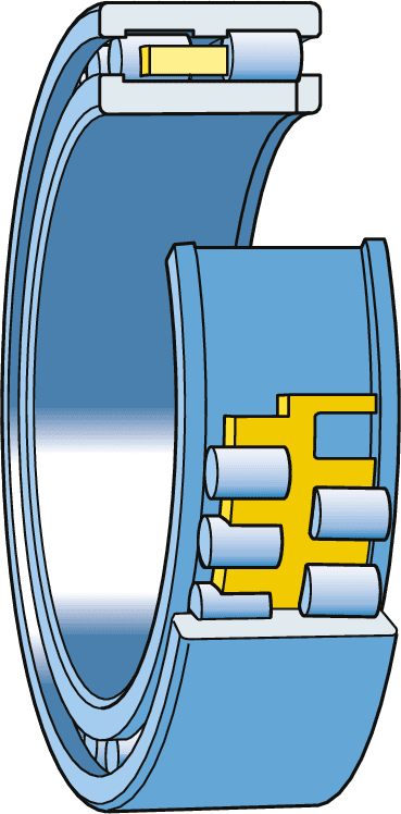 Double Row Cylindrical Roller Bearing Size Chart