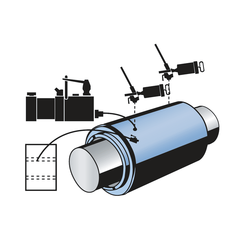 OK Coupling mounting and dismounting kits 