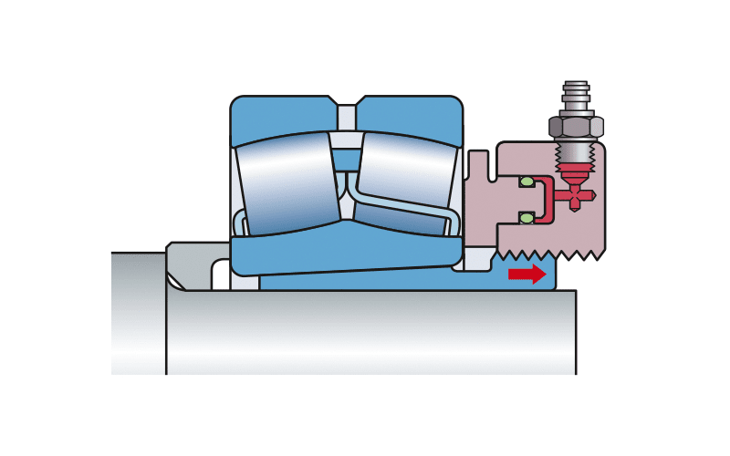 SKF Hydraulic nuts HMV E series