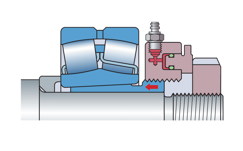 SKF Hydraulic nuts HMV E series