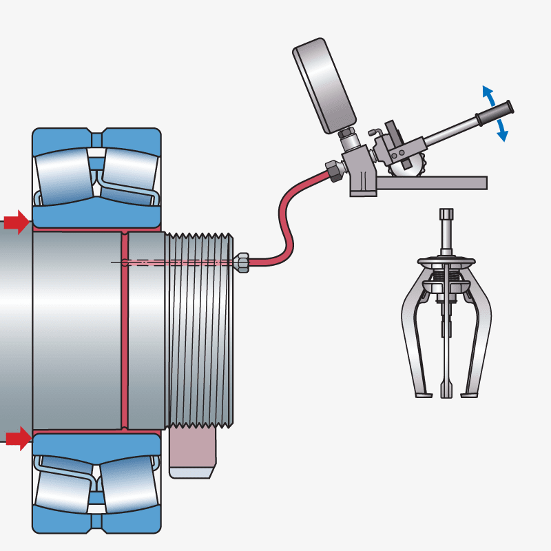 The SKF Oil Injection Method